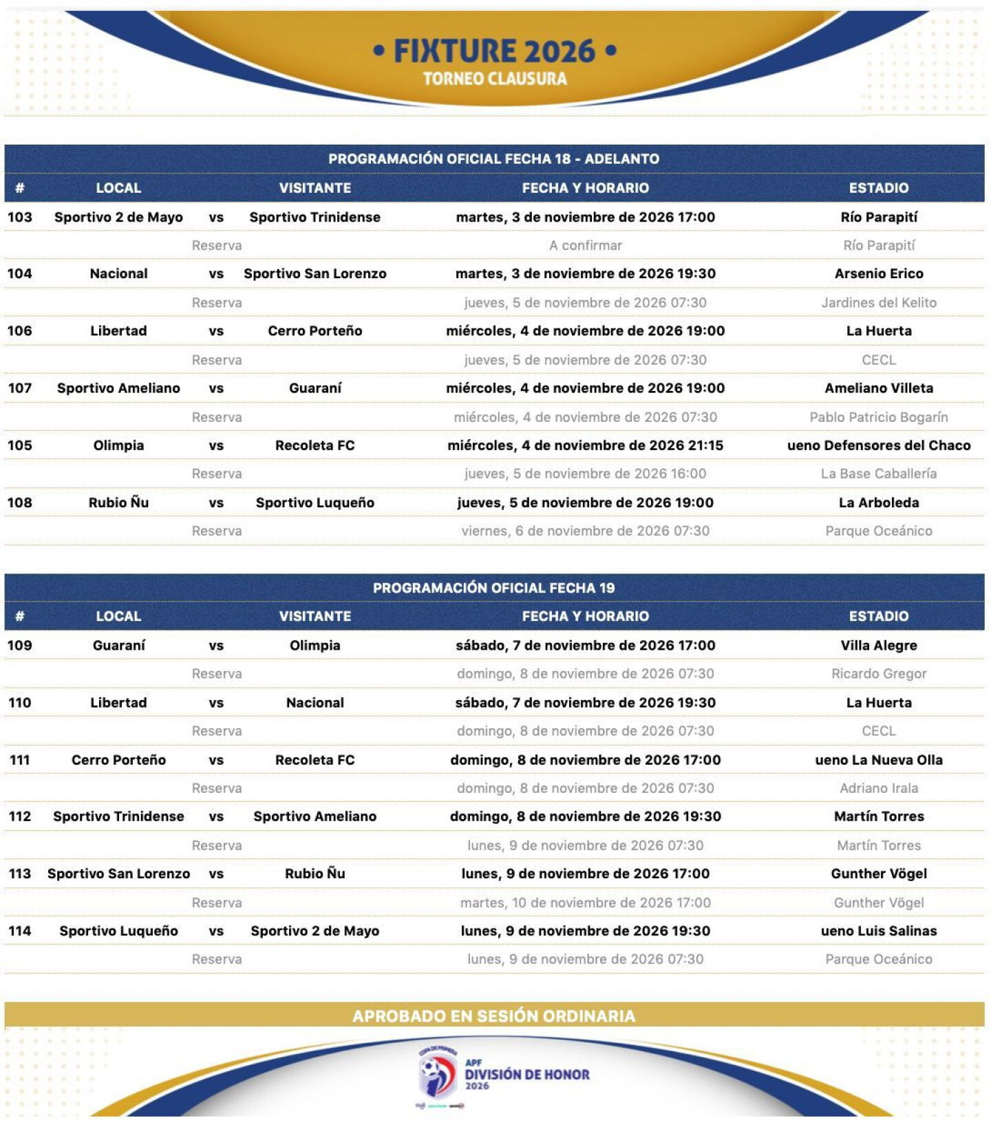 Programação das rodadas 18 e 19 do torneio Clausura do futebol paraguaio.
