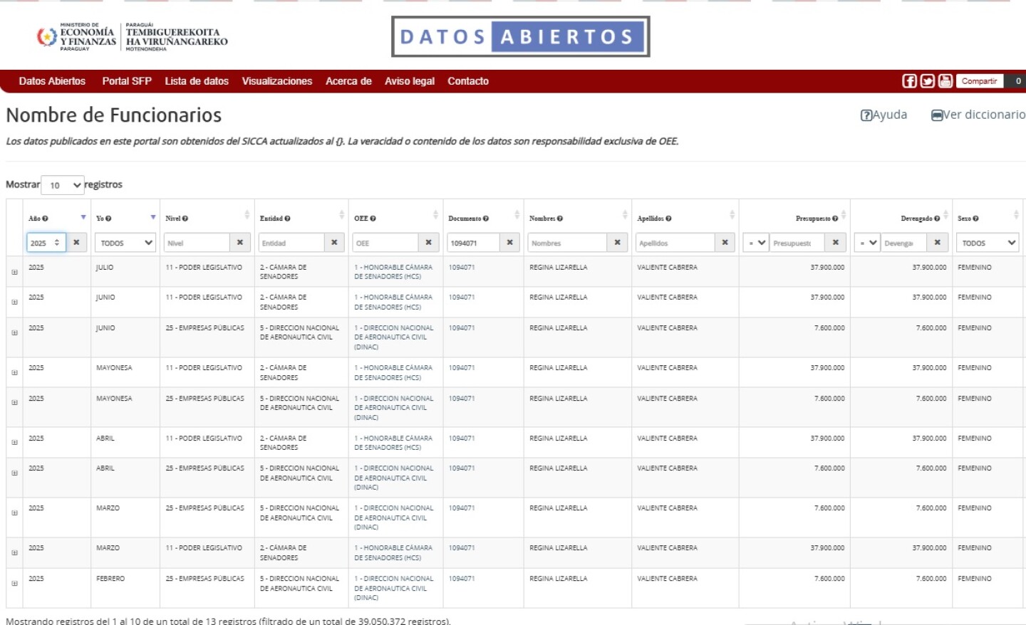 lizarella cobro en la dinac.jpg