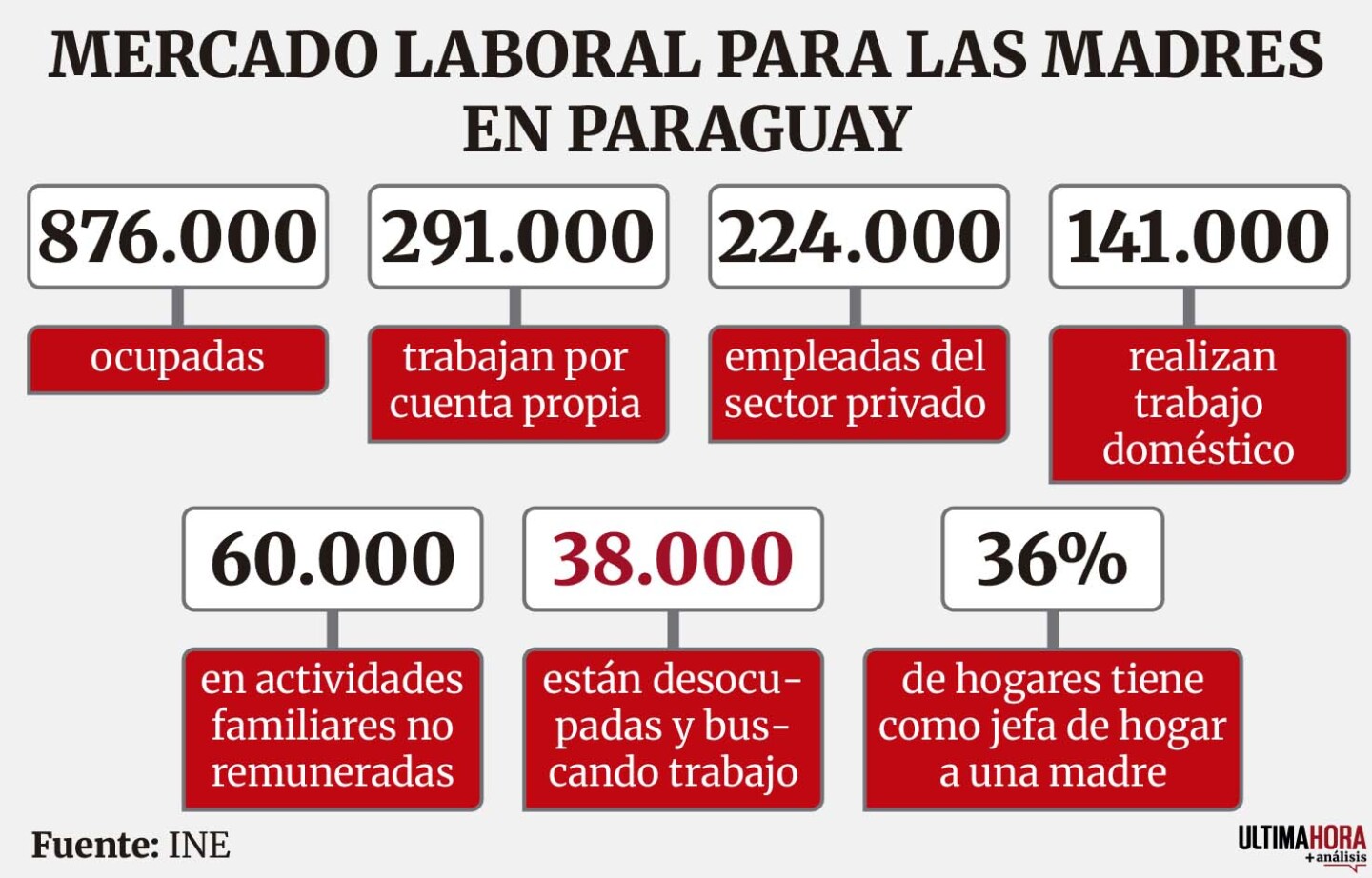 PAG-12