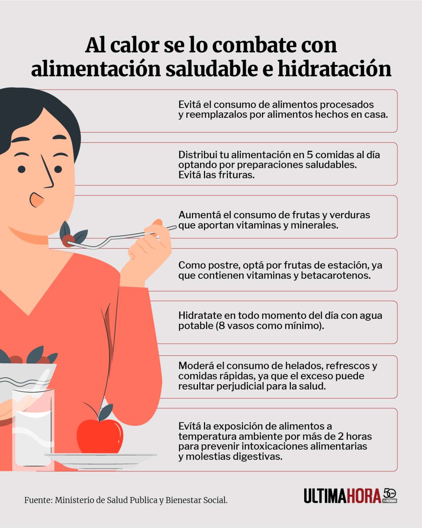 Al calor se lo combate con.png