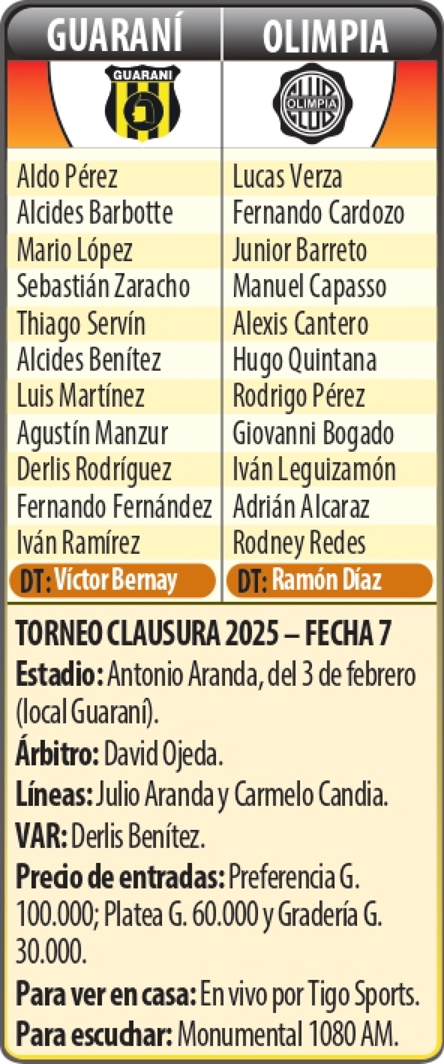 Guaraní Olimpia