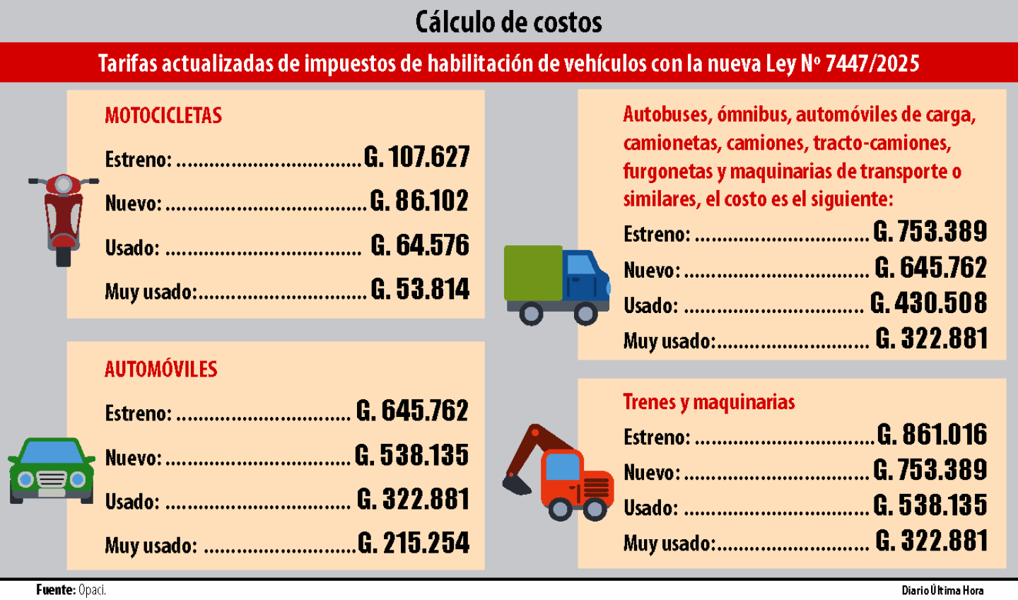 CALCULO DE COSTO.png