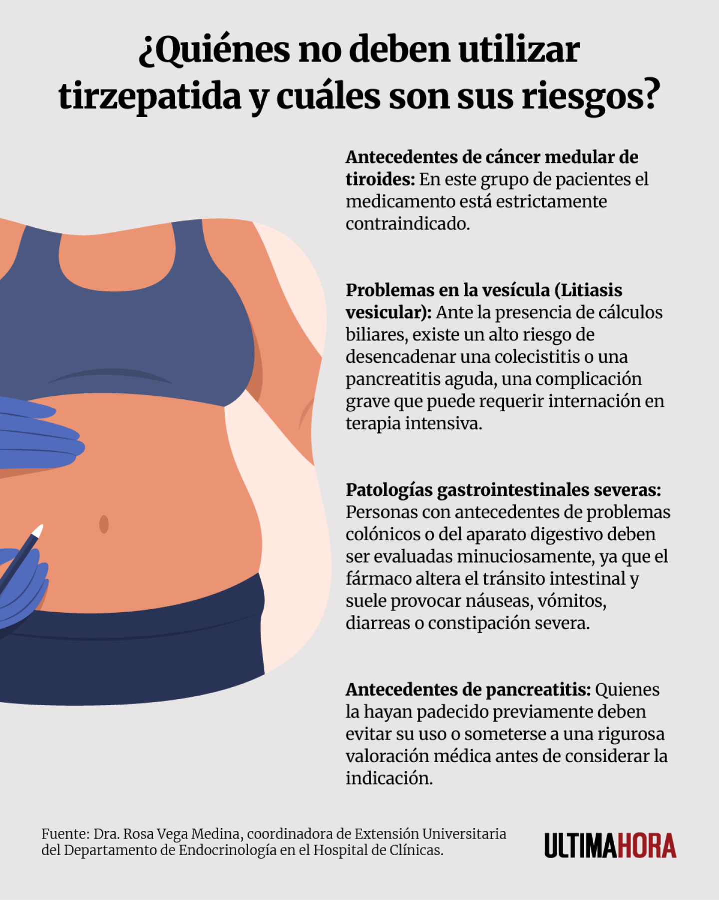 Quiénes no deben utilizar tirzepatida y cuáles son sus riesgos.png
