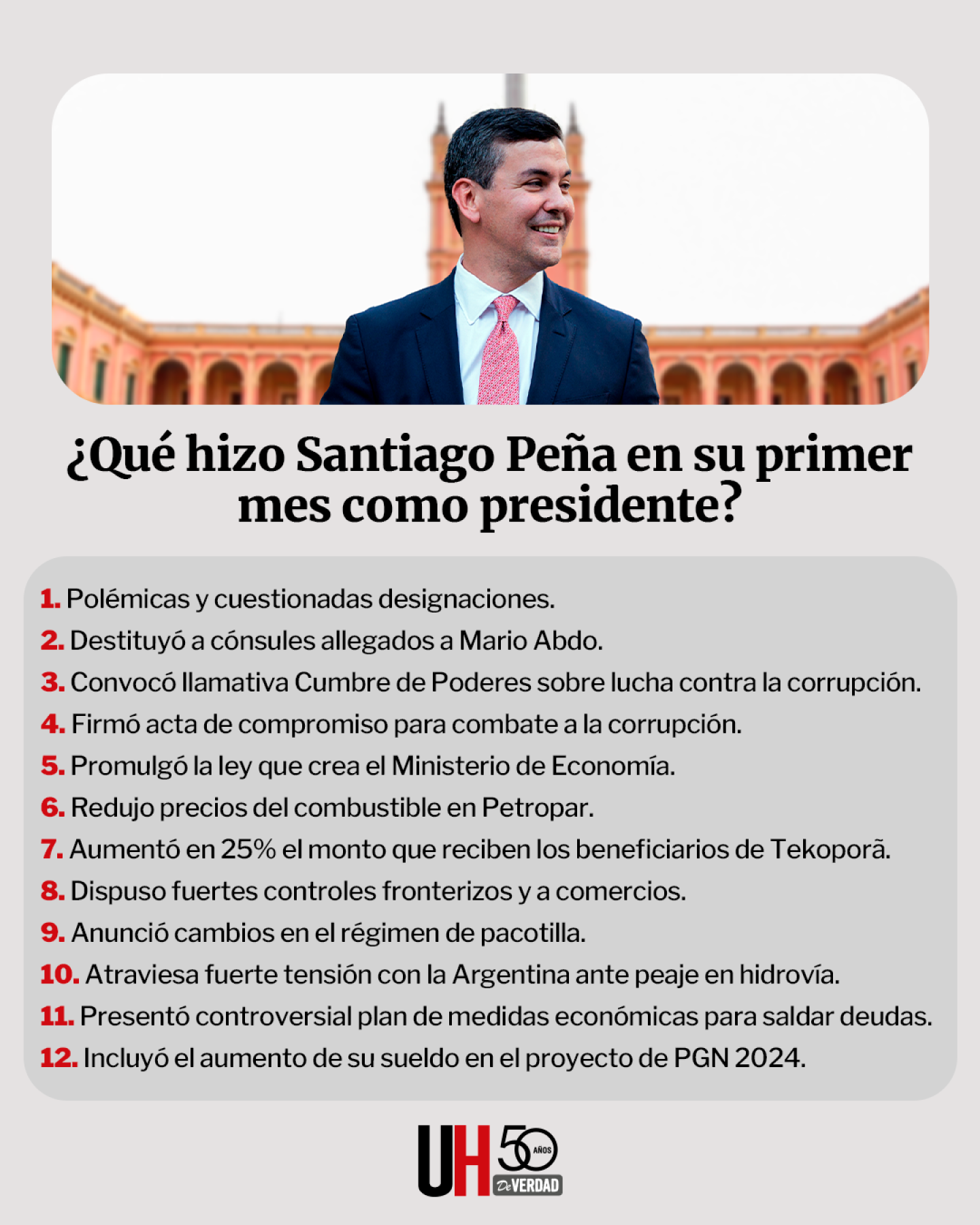 Primer mes de Santiago Peña .png