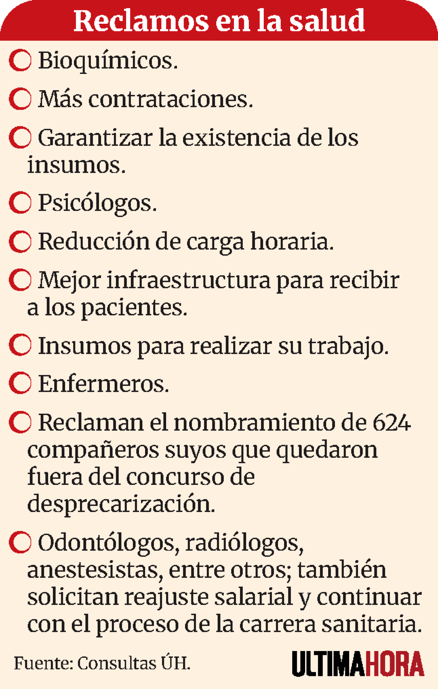 Bioquímicos resuelven.png