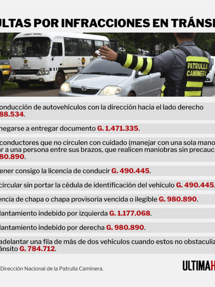 5318323-Libre-640059036_embed