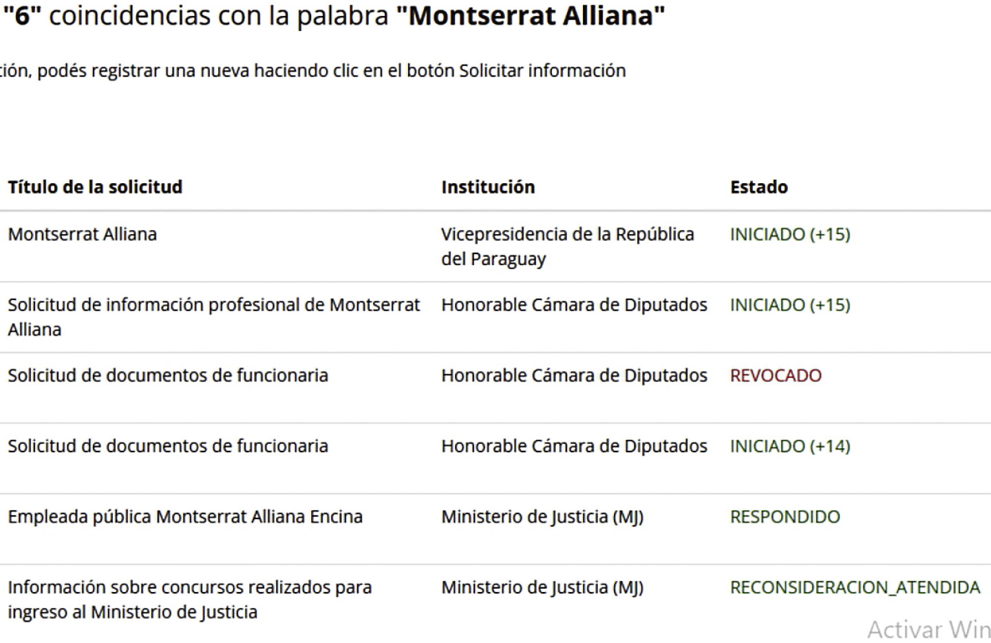Llamativo. El caso más notorio fue el de la hija de Pedro Alliana contratada en Diputados..jpg
