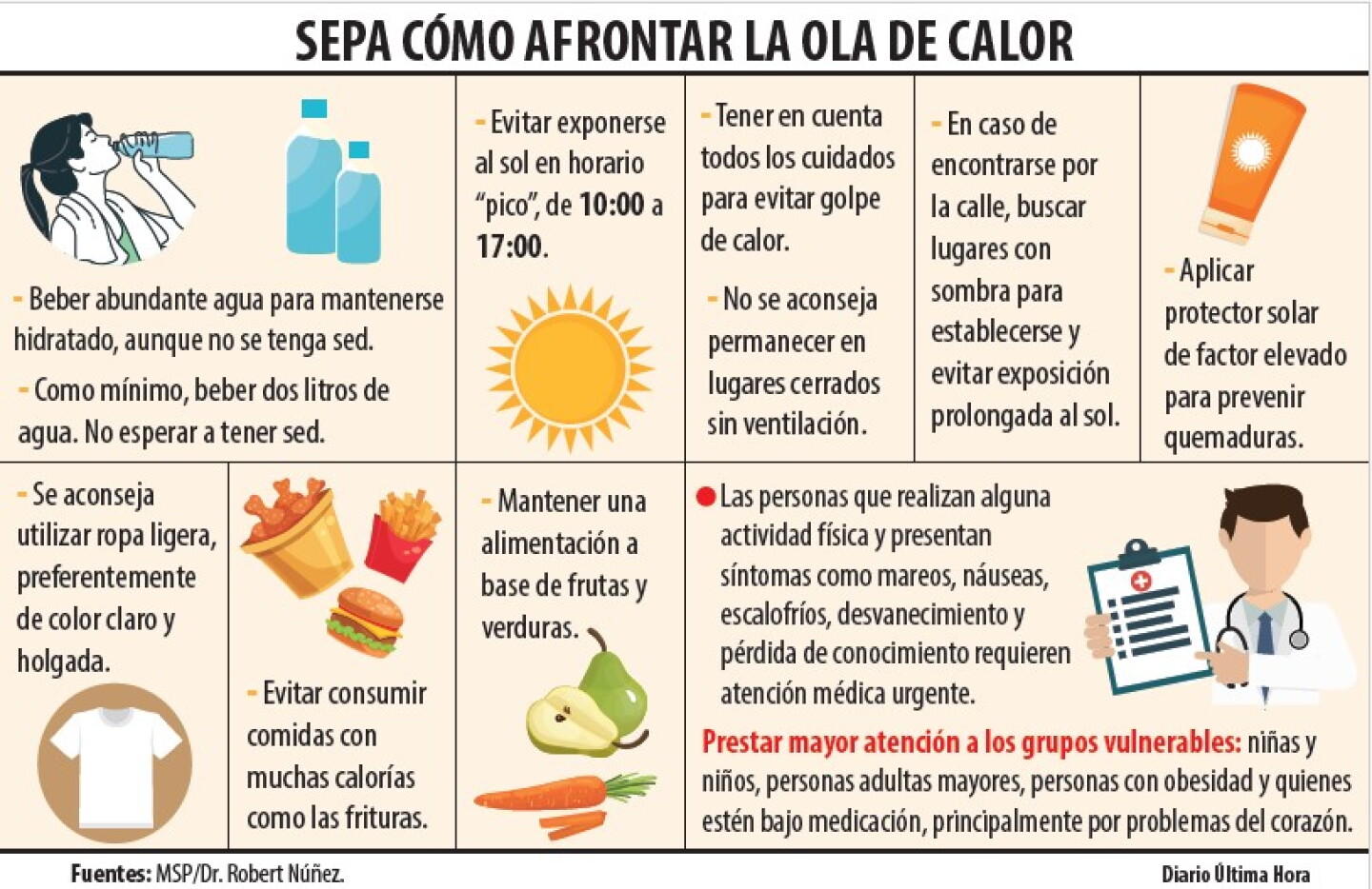 COMO AFRONTAR LA OLA DE CALOR.jpg
