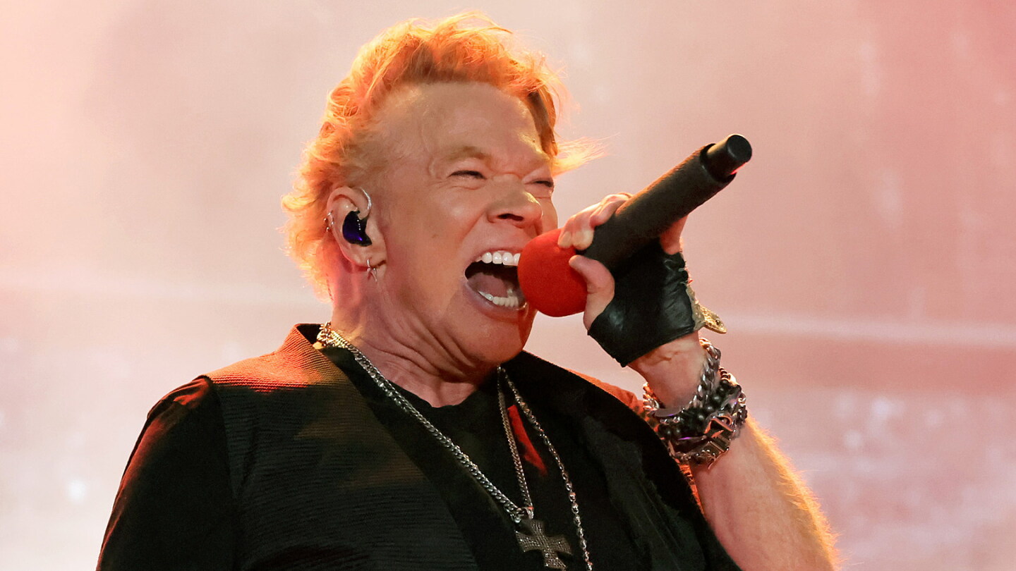 Axel Roses Rings Axl Rose se tropezó en el Hyde Park - TVO | Revista paraguaya de ...