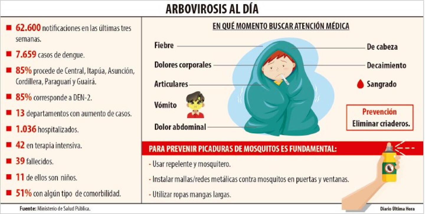 ARBOVIROSIS.jpg