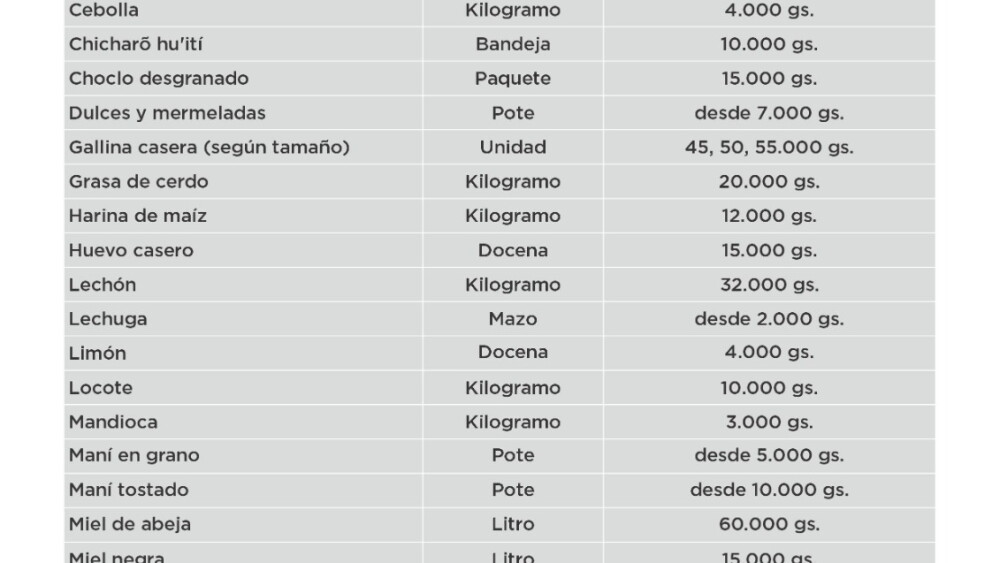 Lista de precios2.jpg