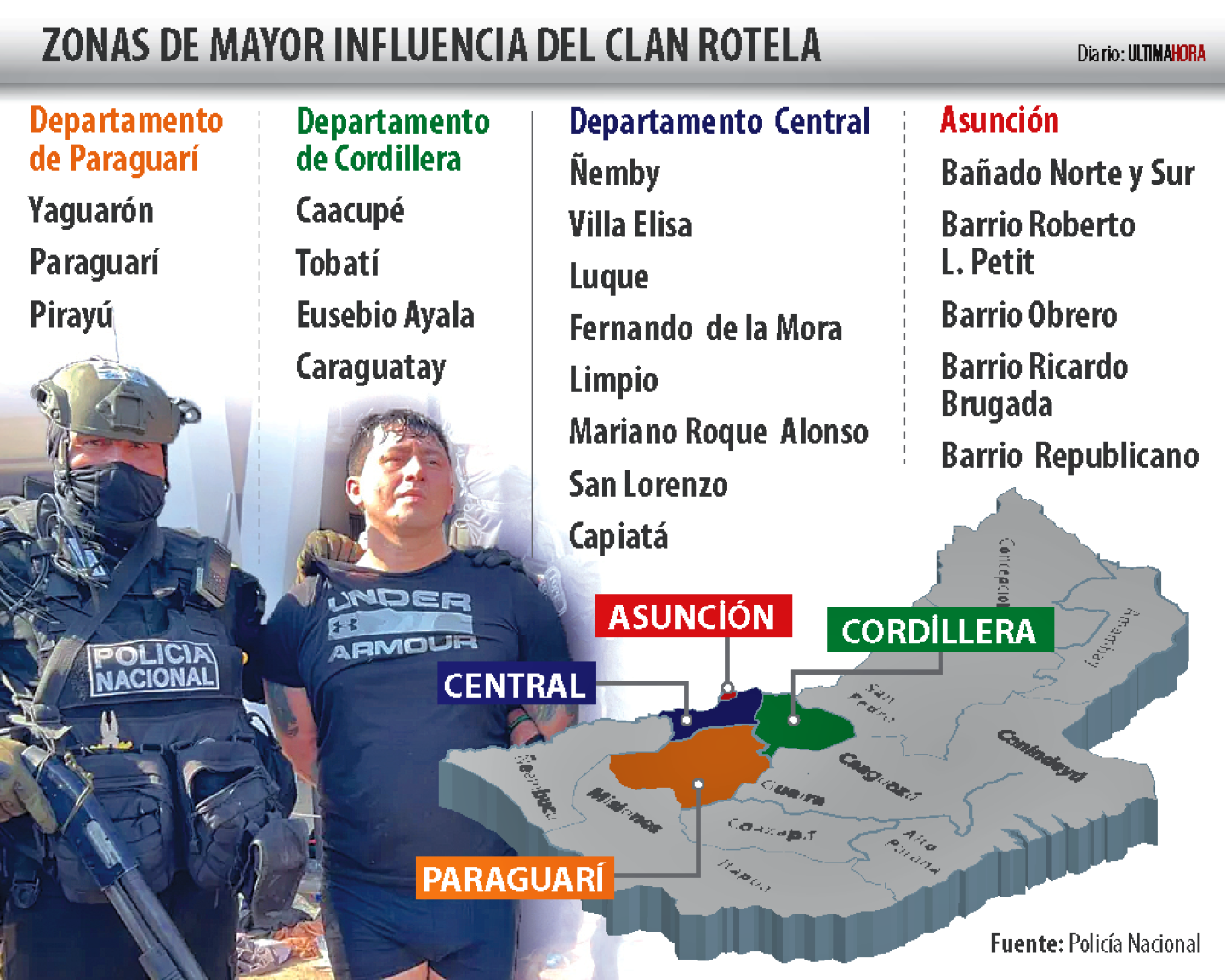 Zona de mayor influencia del Clan Rotela P40_61740989.png