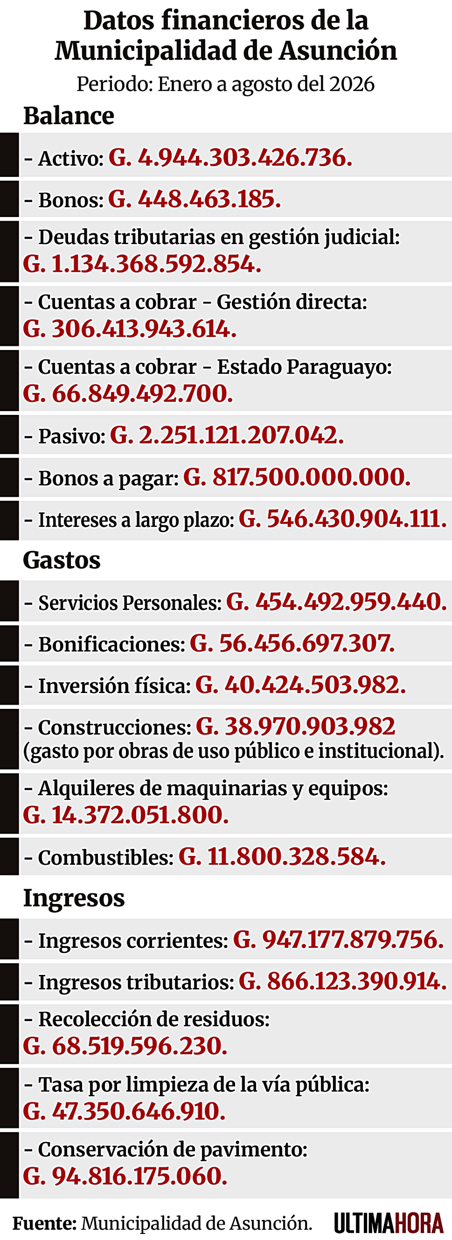 Datos financieros.png