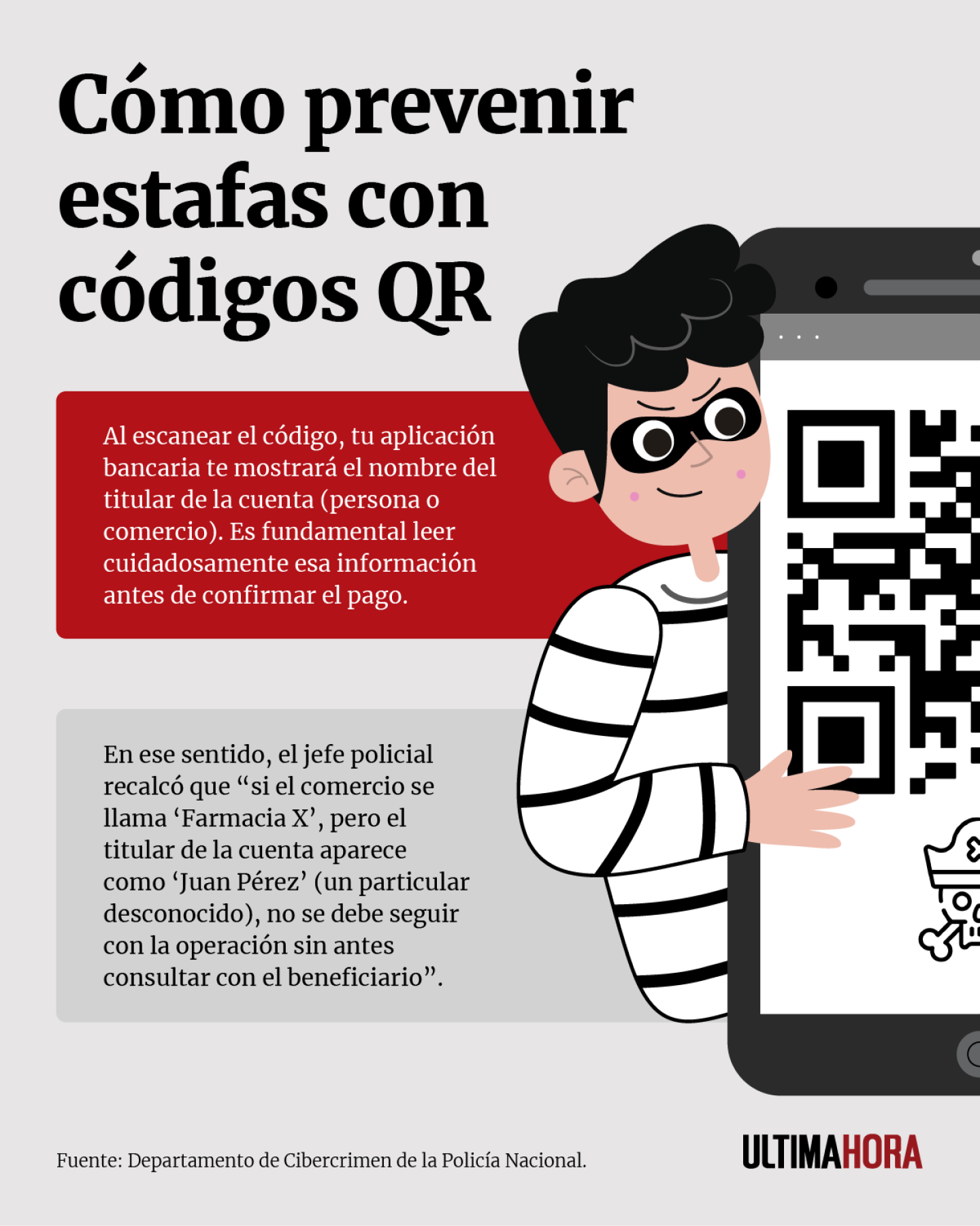 1 Cómo prevenir estafas con códigos QR.png