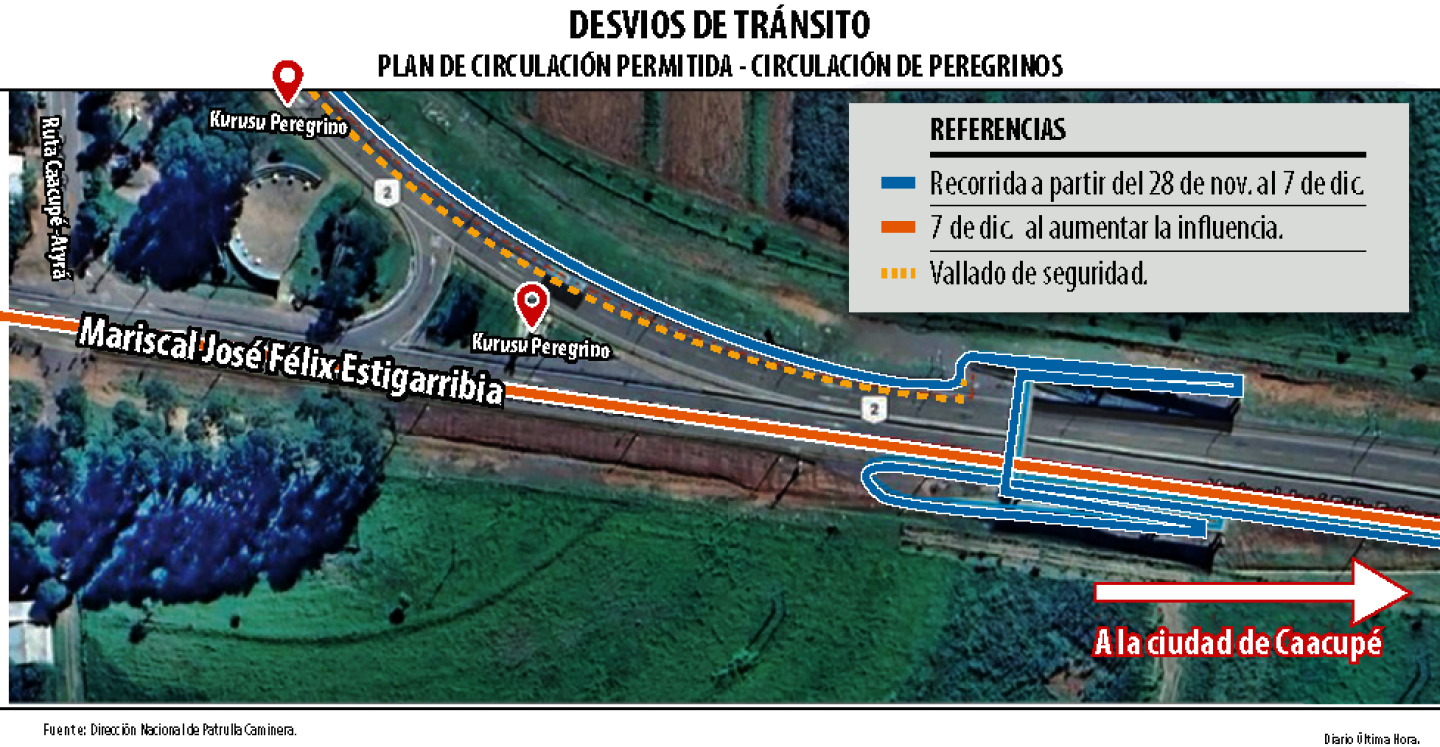 DESVIO DE TRANSITO PARA CAACUPE.png
