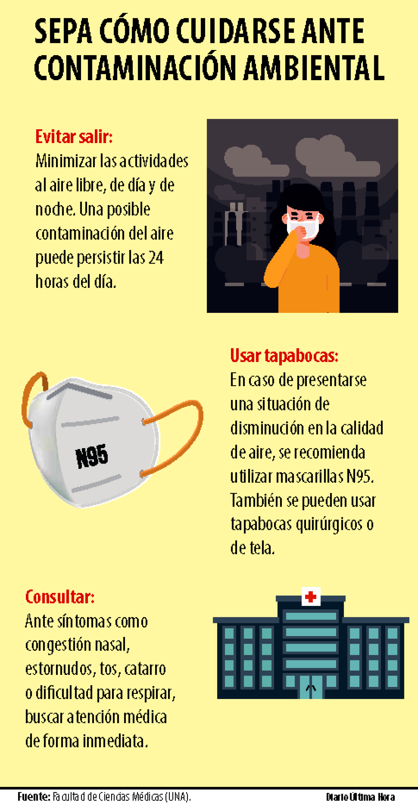 SEPA COMO CUIDARSE ANTE CONTAMINACION AMBIENTAL.png