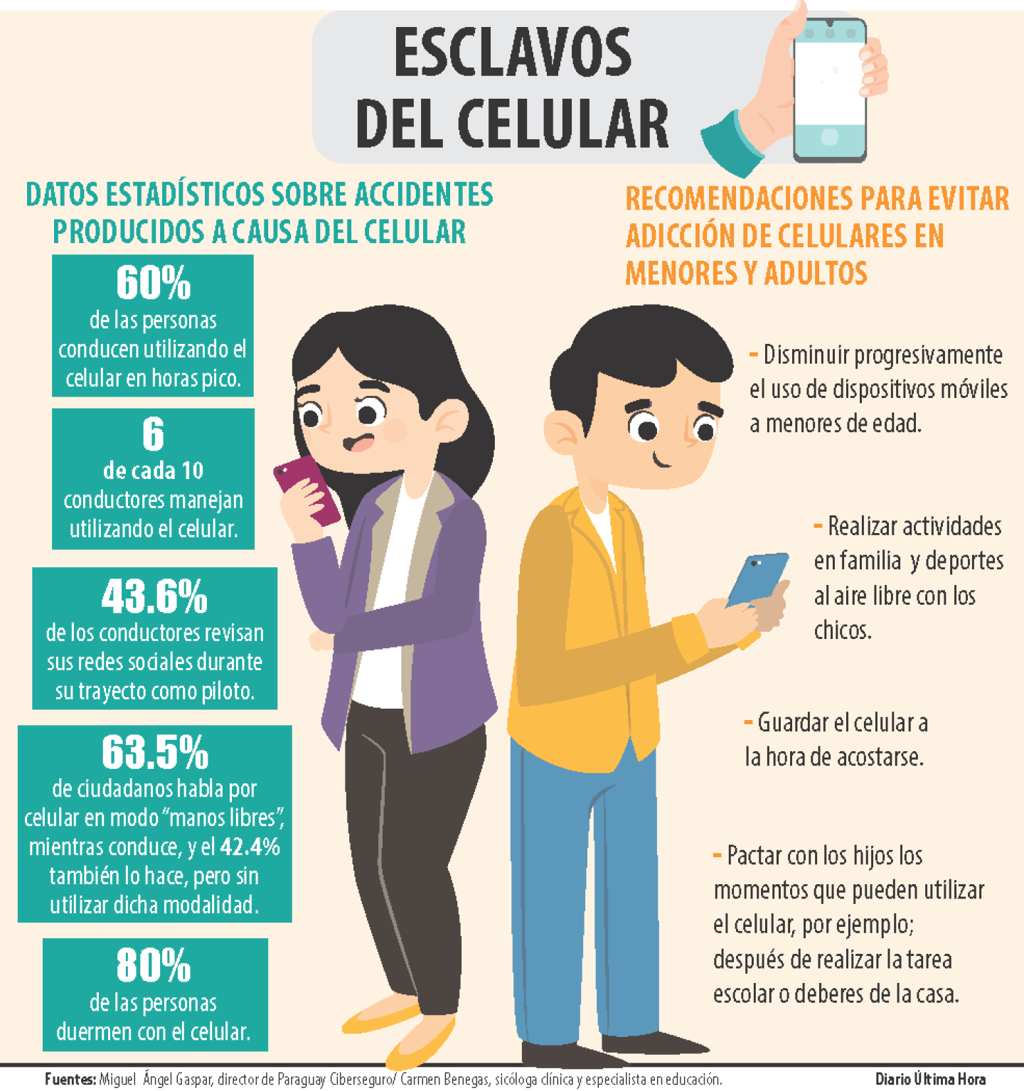 ESCLAVOS DEL CELULAR.png