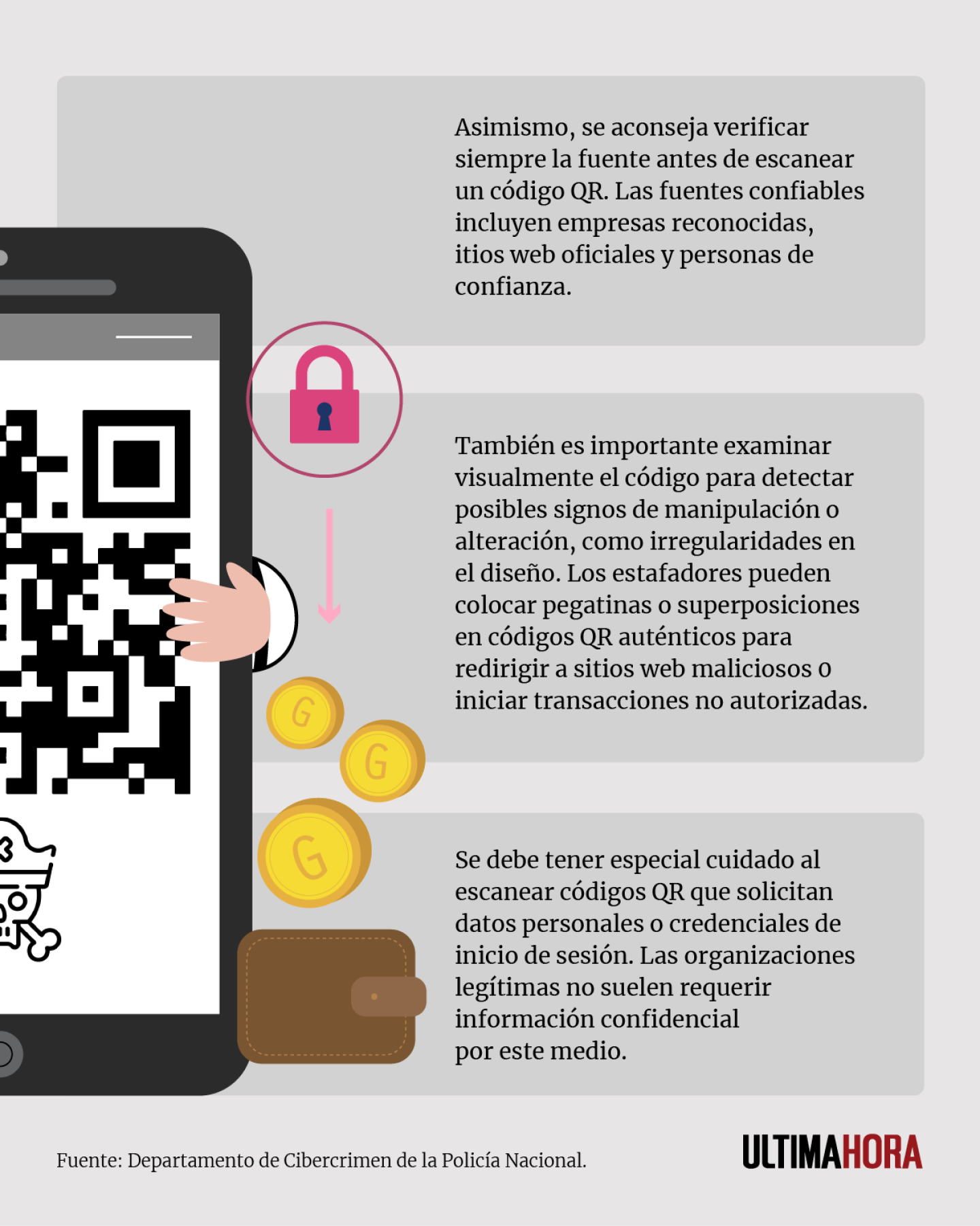 2 Cómo prevenir estafas con códigos QR.png