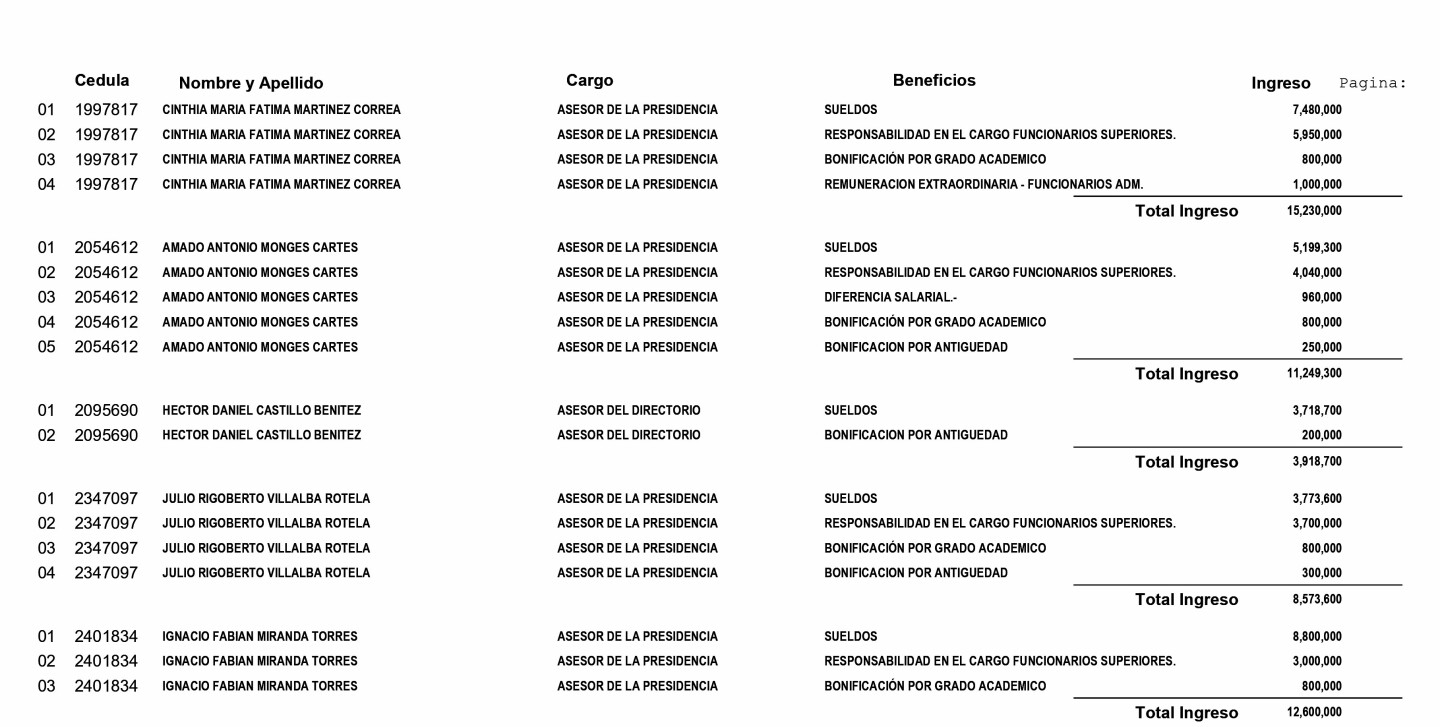 planilla asesores ANNP_4.jpg