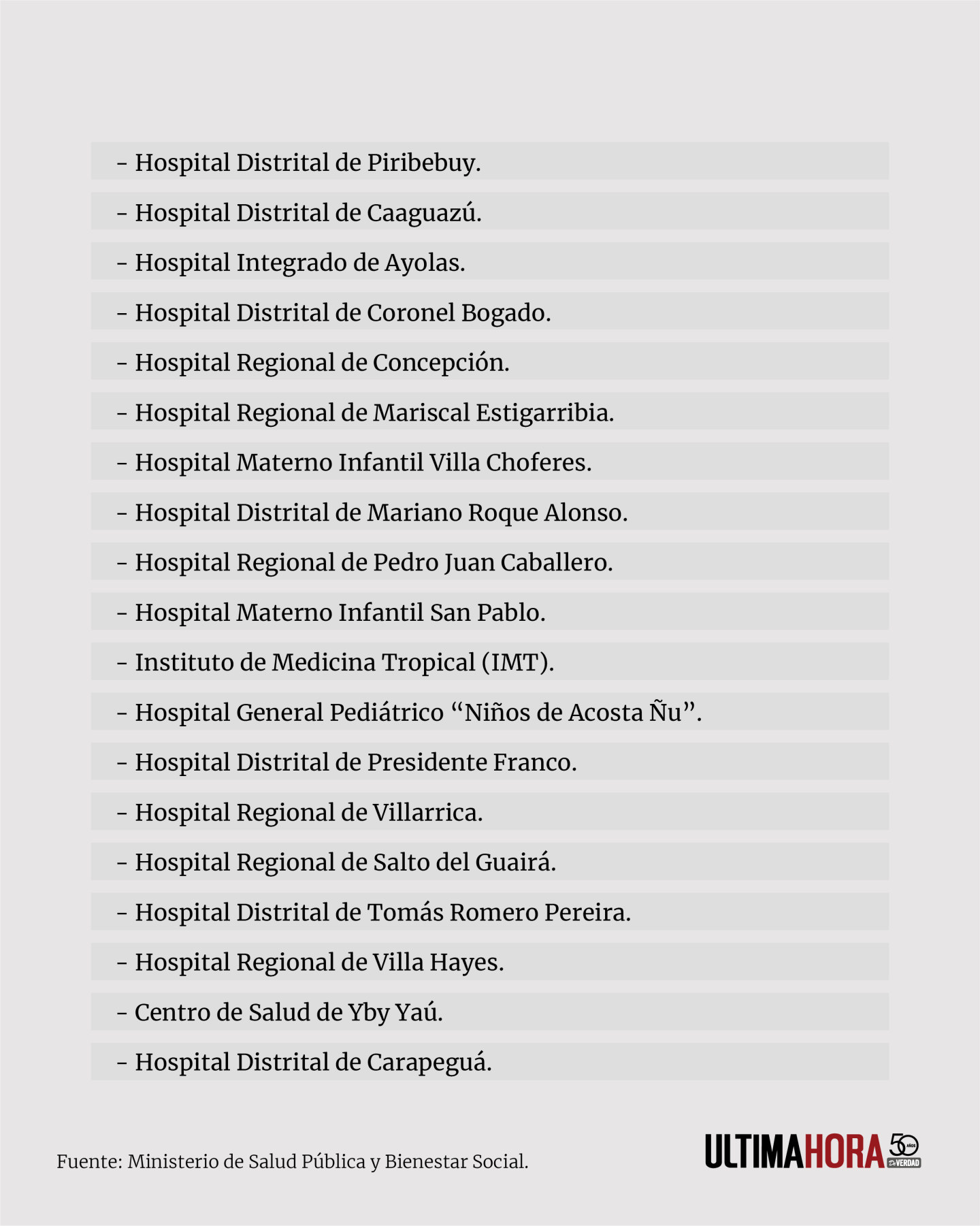 CENTROS ASISTENCIALES PÚBLICOS CON HORARIO EXTENDIDO 2
.png