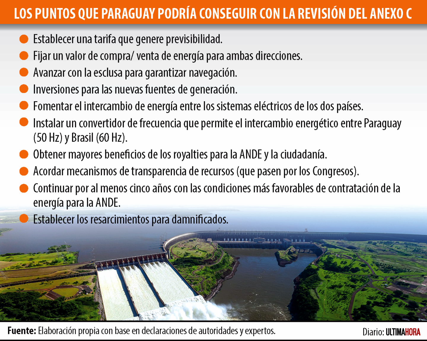 itaipu-Ande_64234167.png