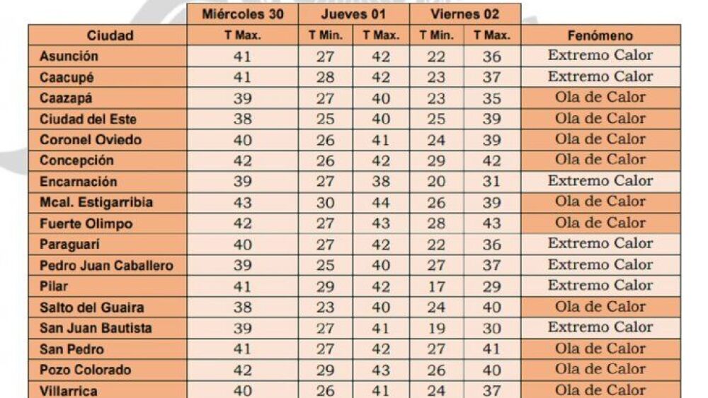 5205197-Libre-1885103965_embed
