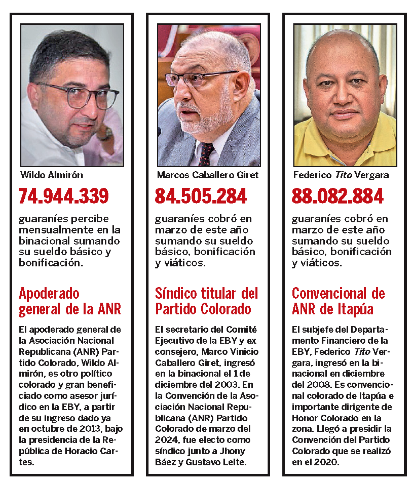 Parientes y amigos del poder van a EBY a vivir un país paralelo 2.png