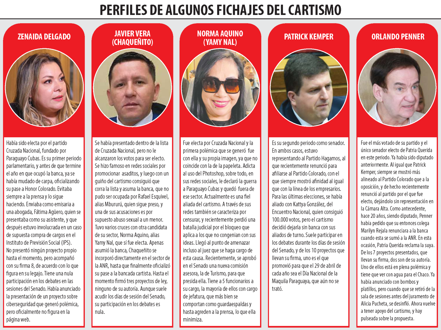 PERFILES DE ALGUNOS FICHAJES DEL CARTISMO.png
