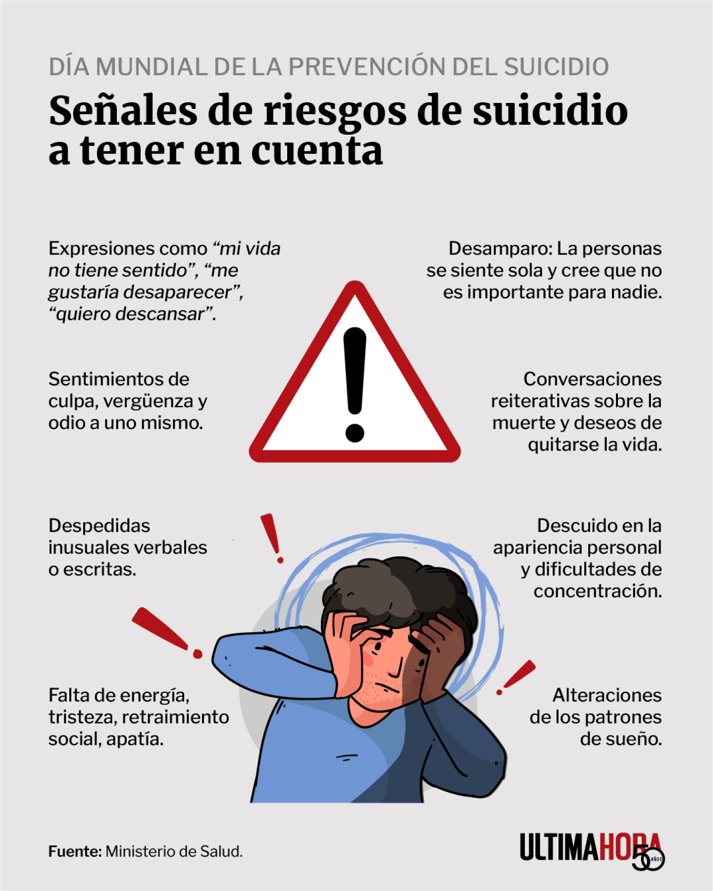 Suicidio en Paraguay-02.png