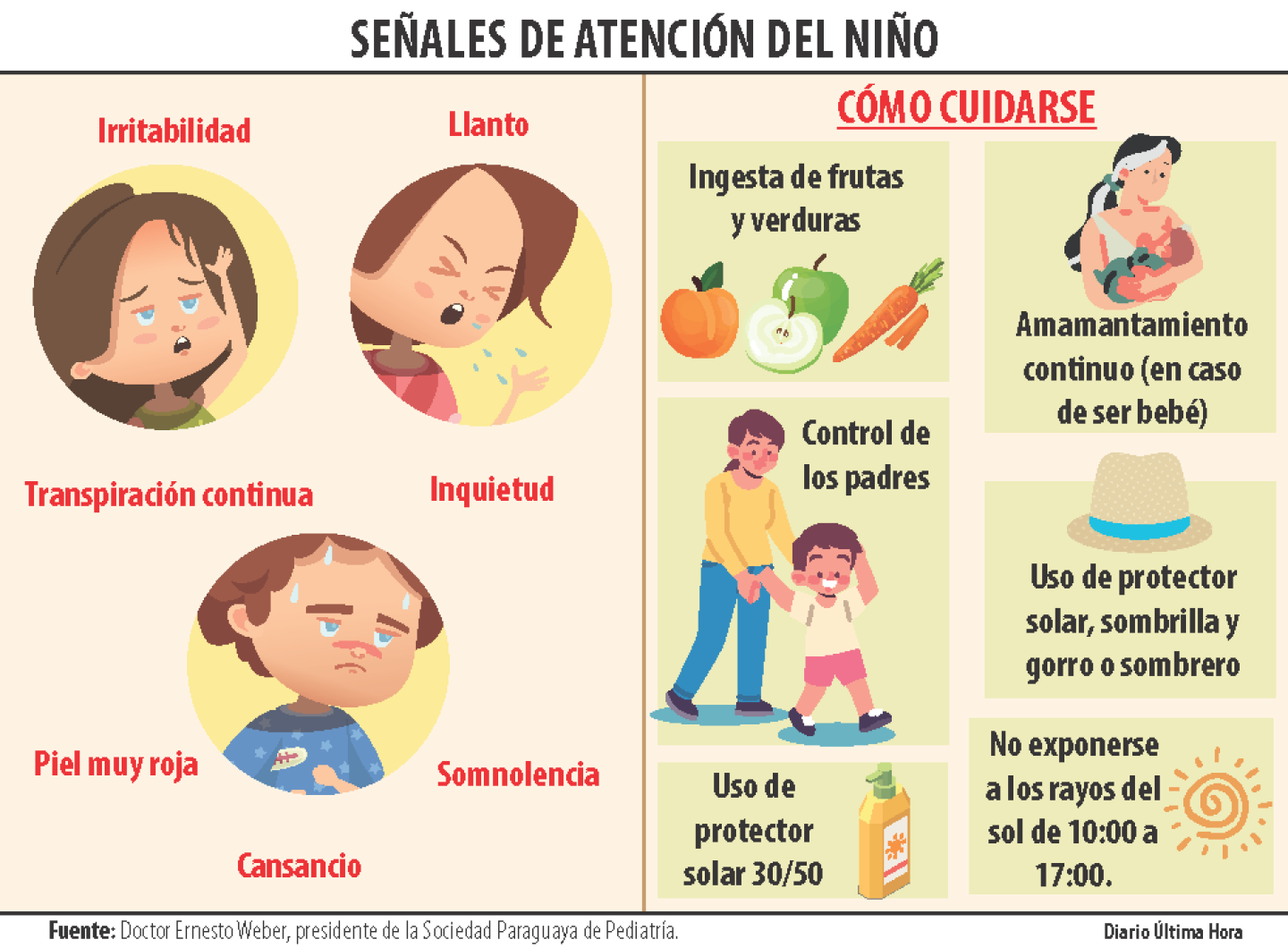 señales de atencion del niño.png