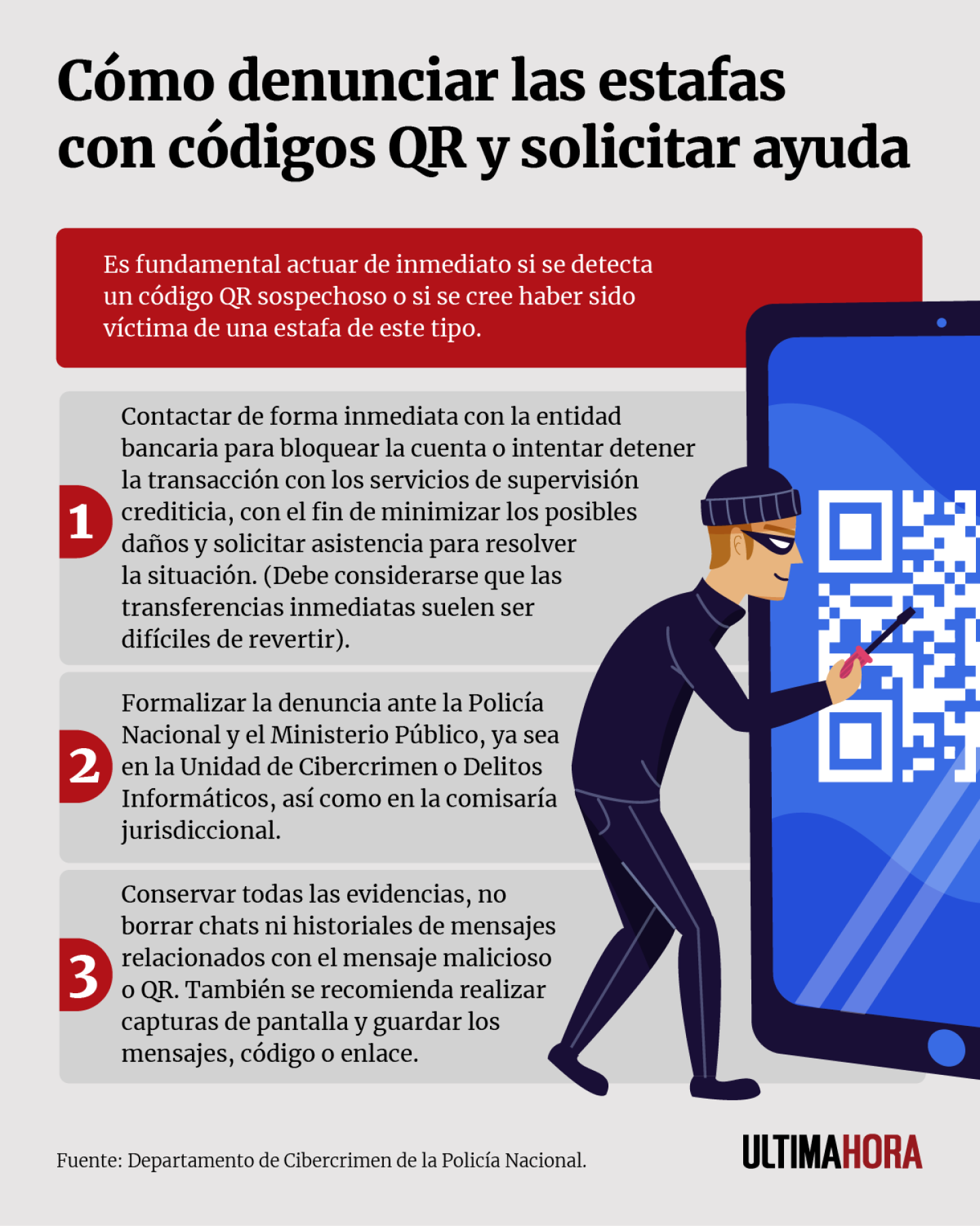 Cómo denunciar las estafas con códigos QR y solicitar ayuda.png