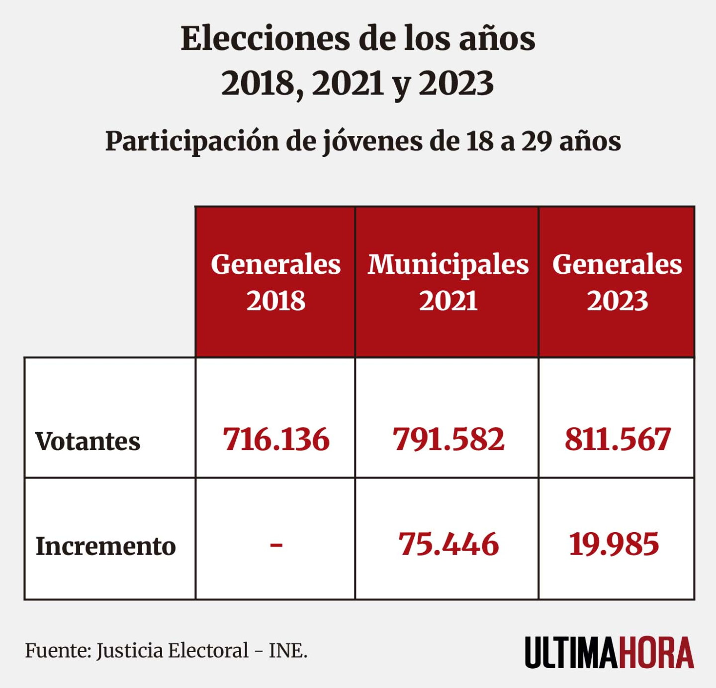 poliinfo26926