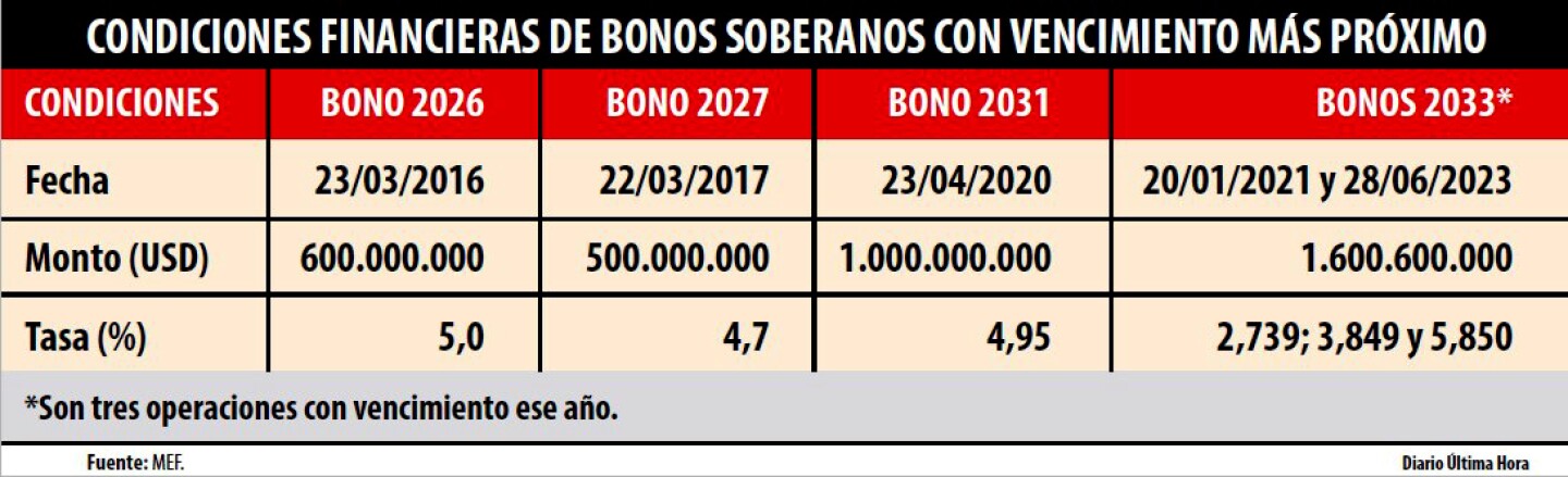 Condiciones financieras.jpg