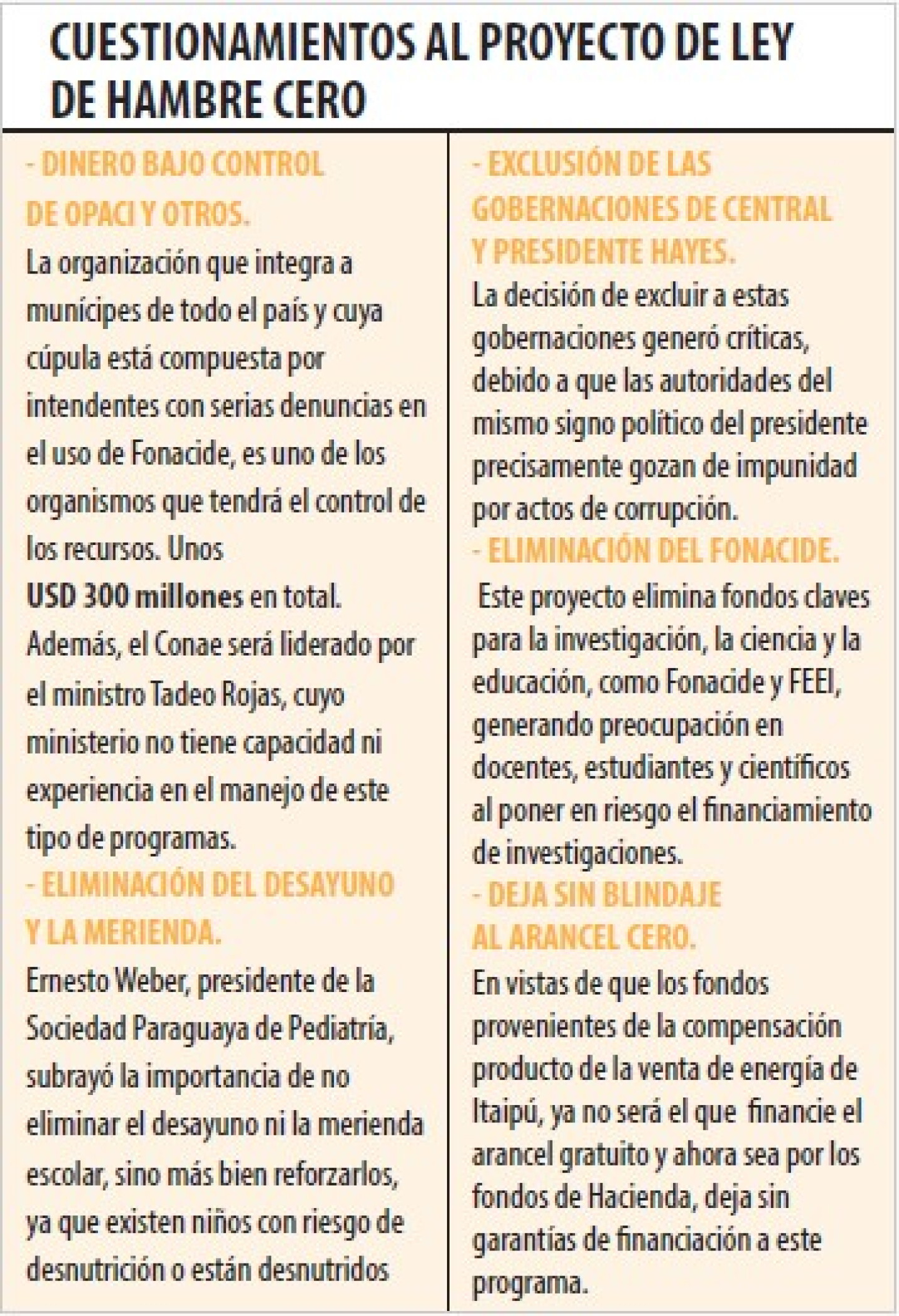 CUESTIONAMIENTOS A HAMBRE CERO.jpg