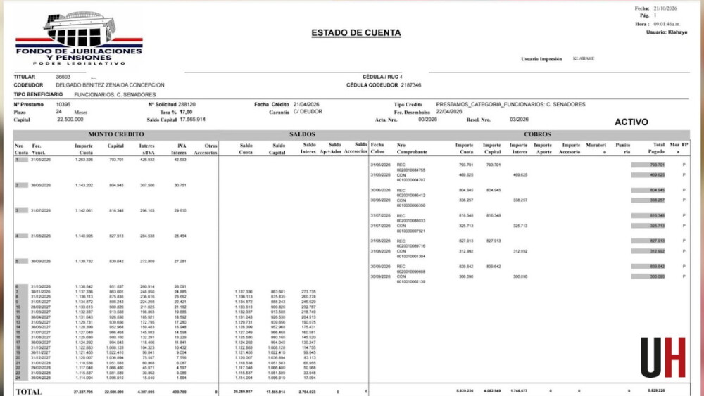 credito garante zenaida.jpeg