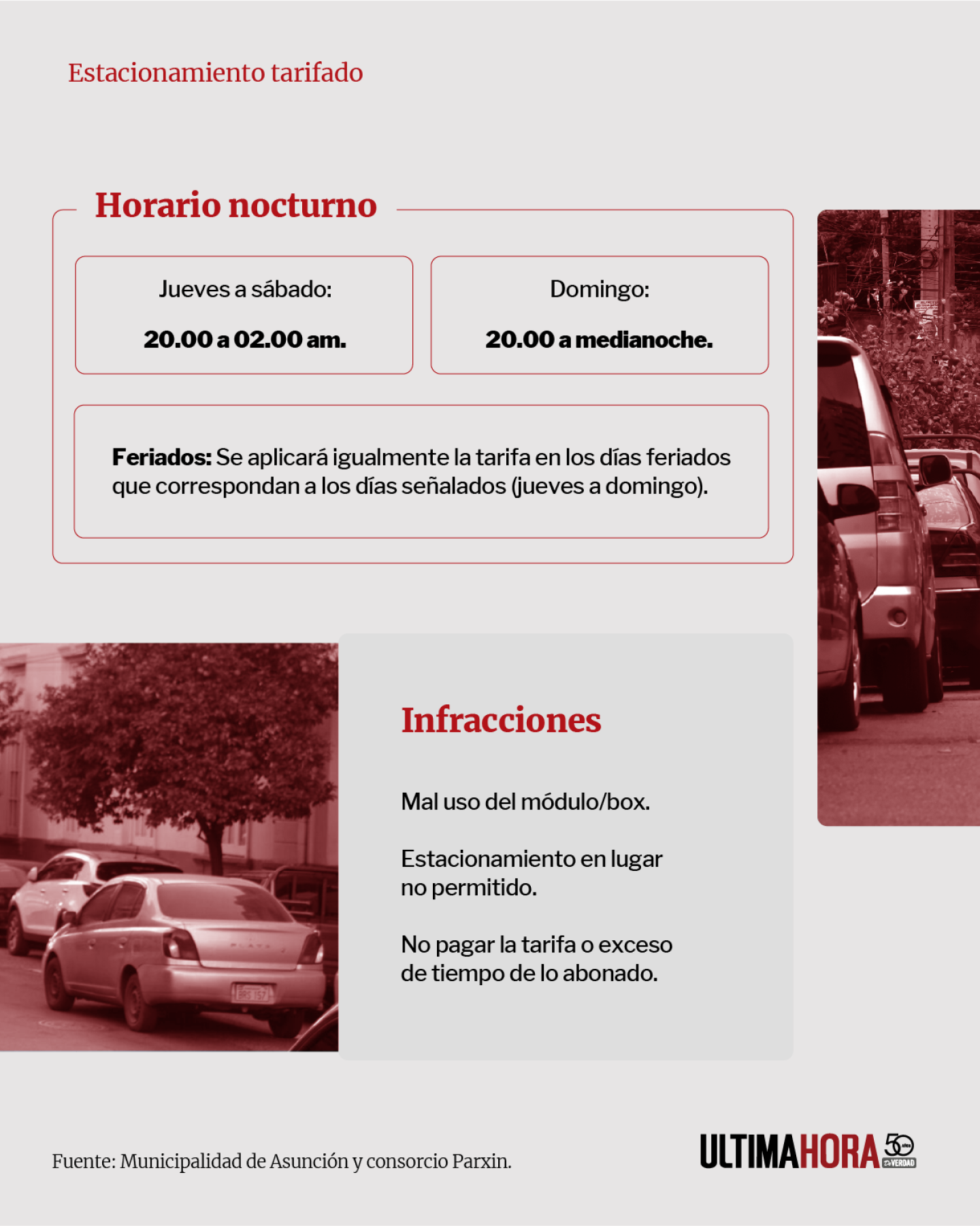 2 CONOZCA LOS DETALLES DE LO QUE SERÁ EL ESTACIONAMIENTO TARIFADO.png