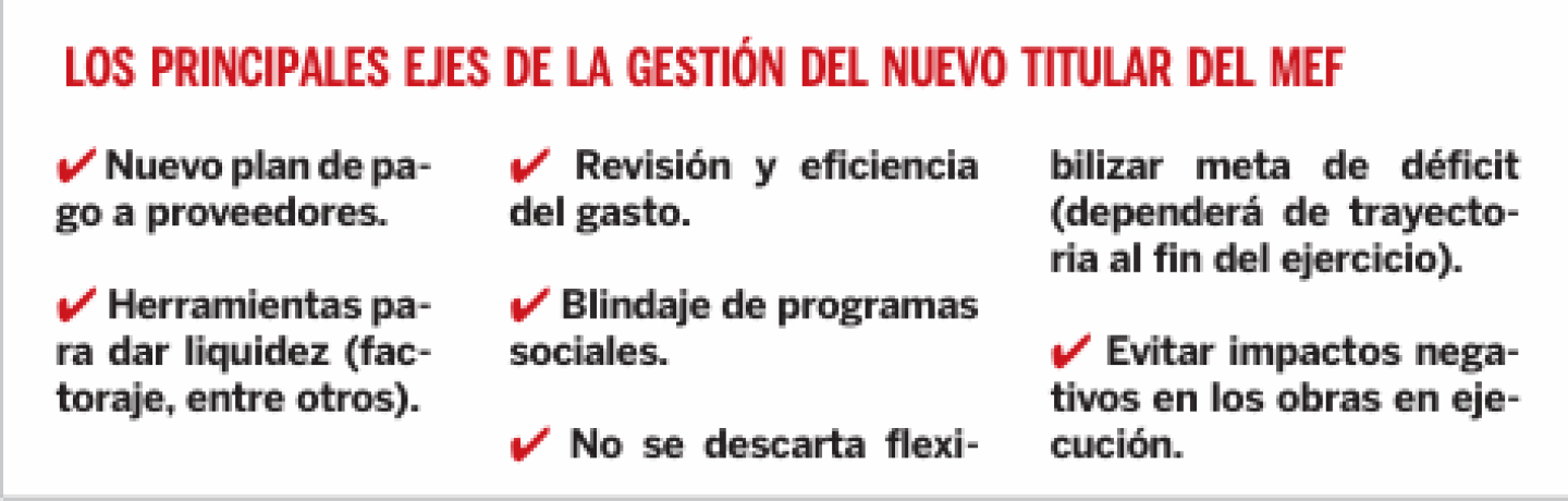 lovera.png