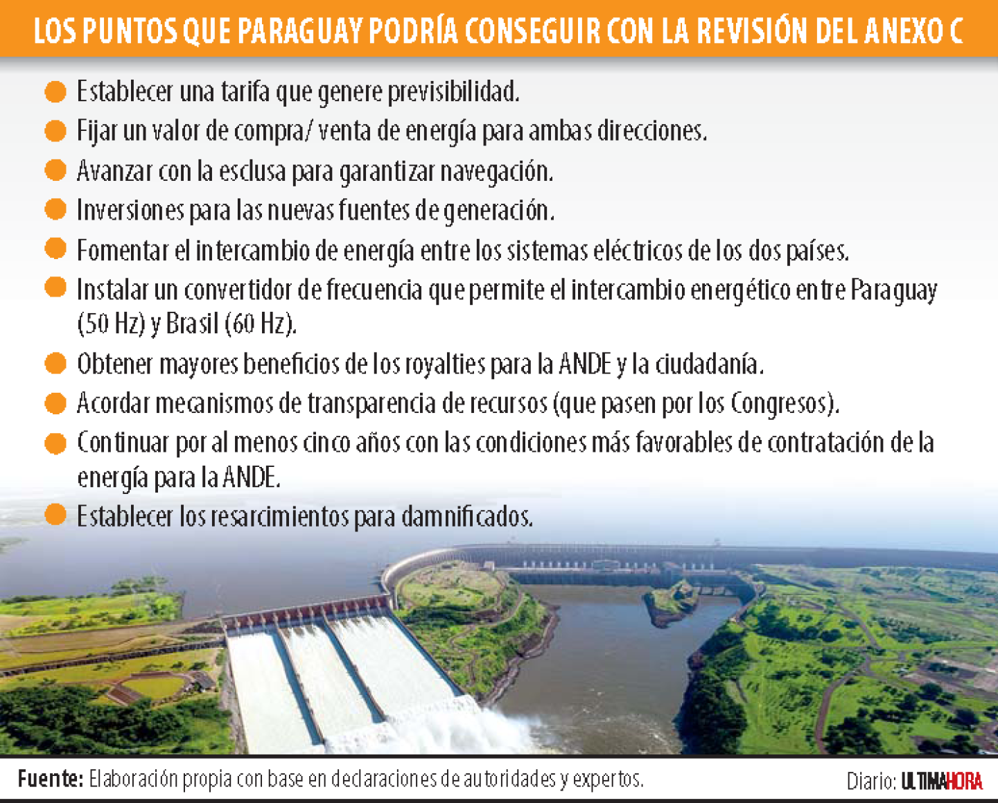los puntos que paraguay podria conseguir con la revision del anexo c.png