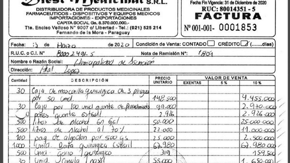 No aparecen. Las tres empresas del clan Cano están bloqueadas por no demostrar origen de las compras.