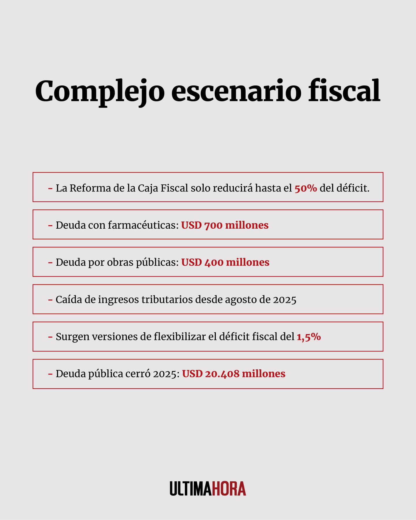 COMPLEJO ESCENARIO FISCAL.png