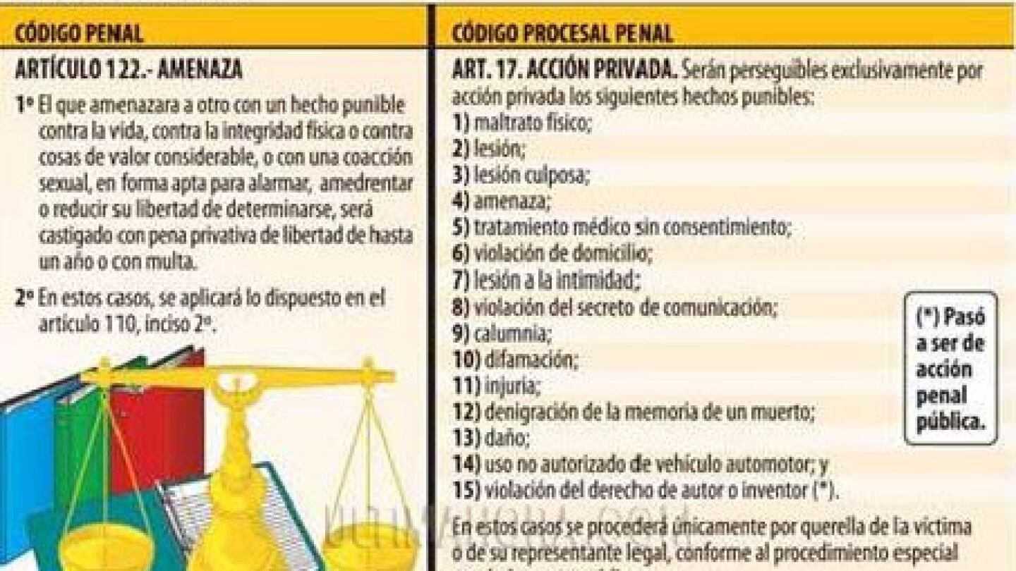 La Amenaza Delito Prohibido Para Que Fiscales Investiguen última La Amenaza Delito Prohibido Para Que Fiscales Investiguen última