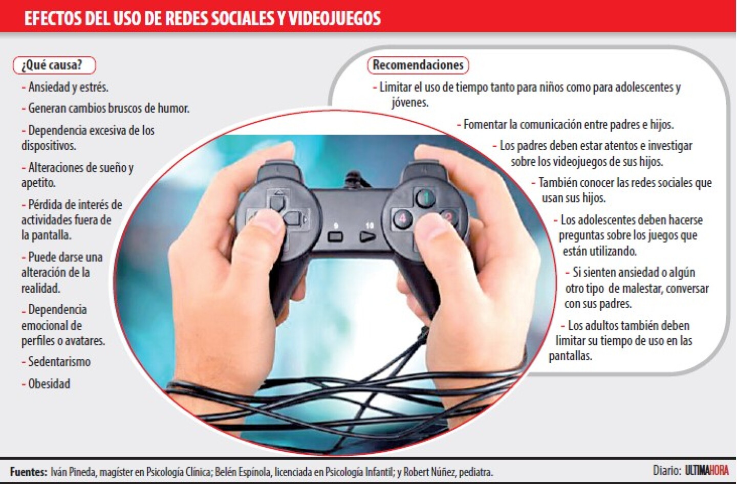 EFECTOS DEL USO DE REDES SOCIALES Y VIDEOJUEGOS.jpg