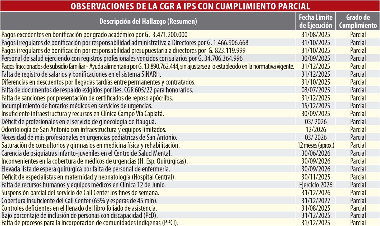 INFO PAIS_66312314.jpg