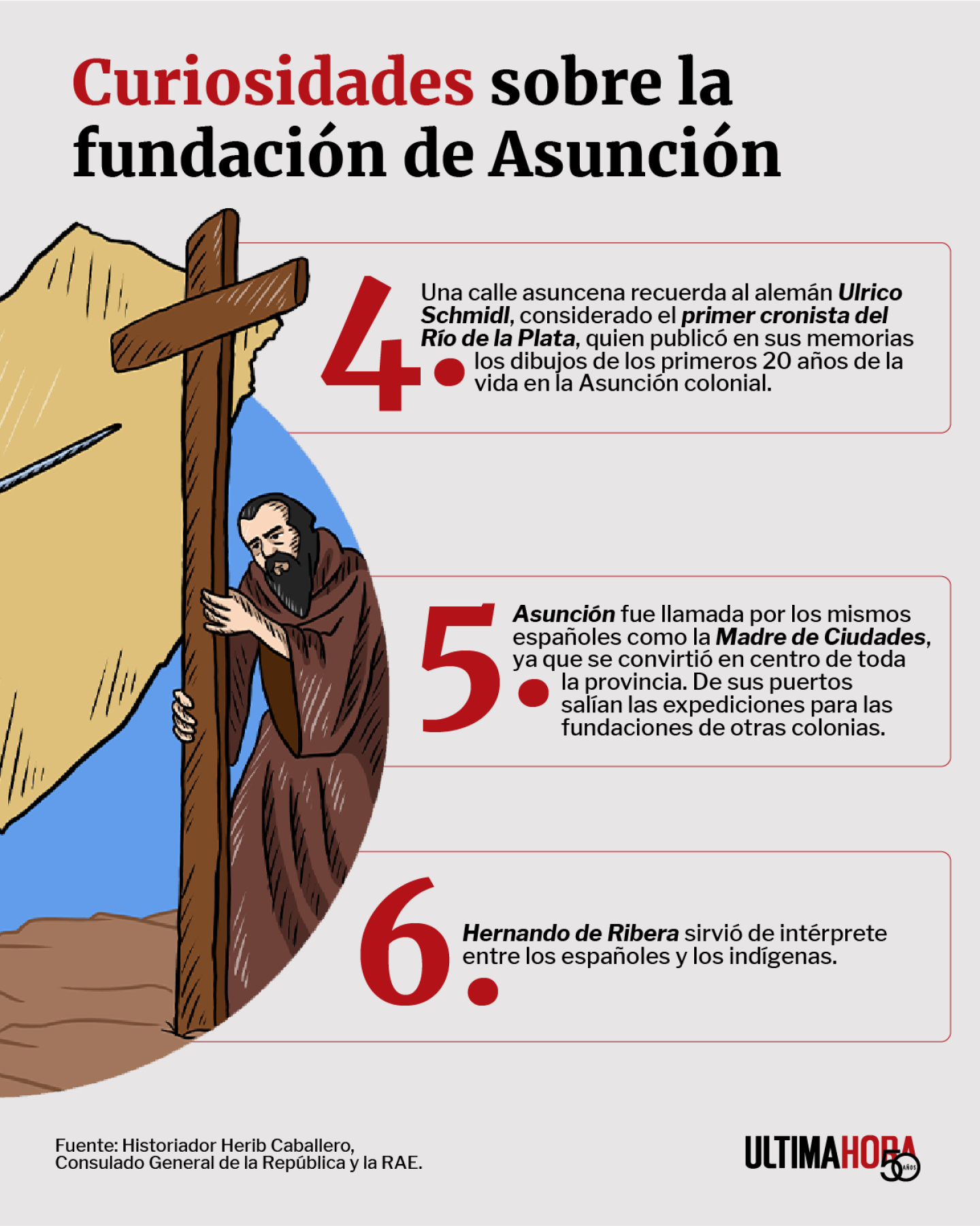Acuncion Asunción: La ciudad que fue fundada como un fuerte hace 486 años ...