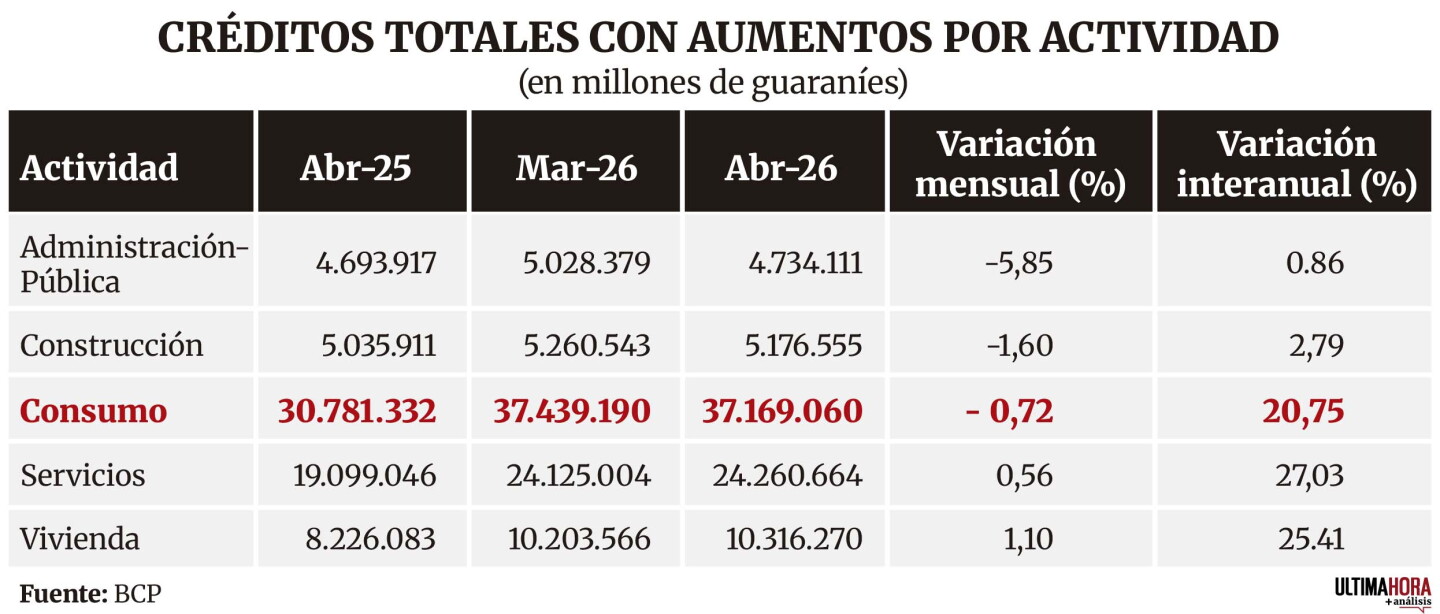 Print