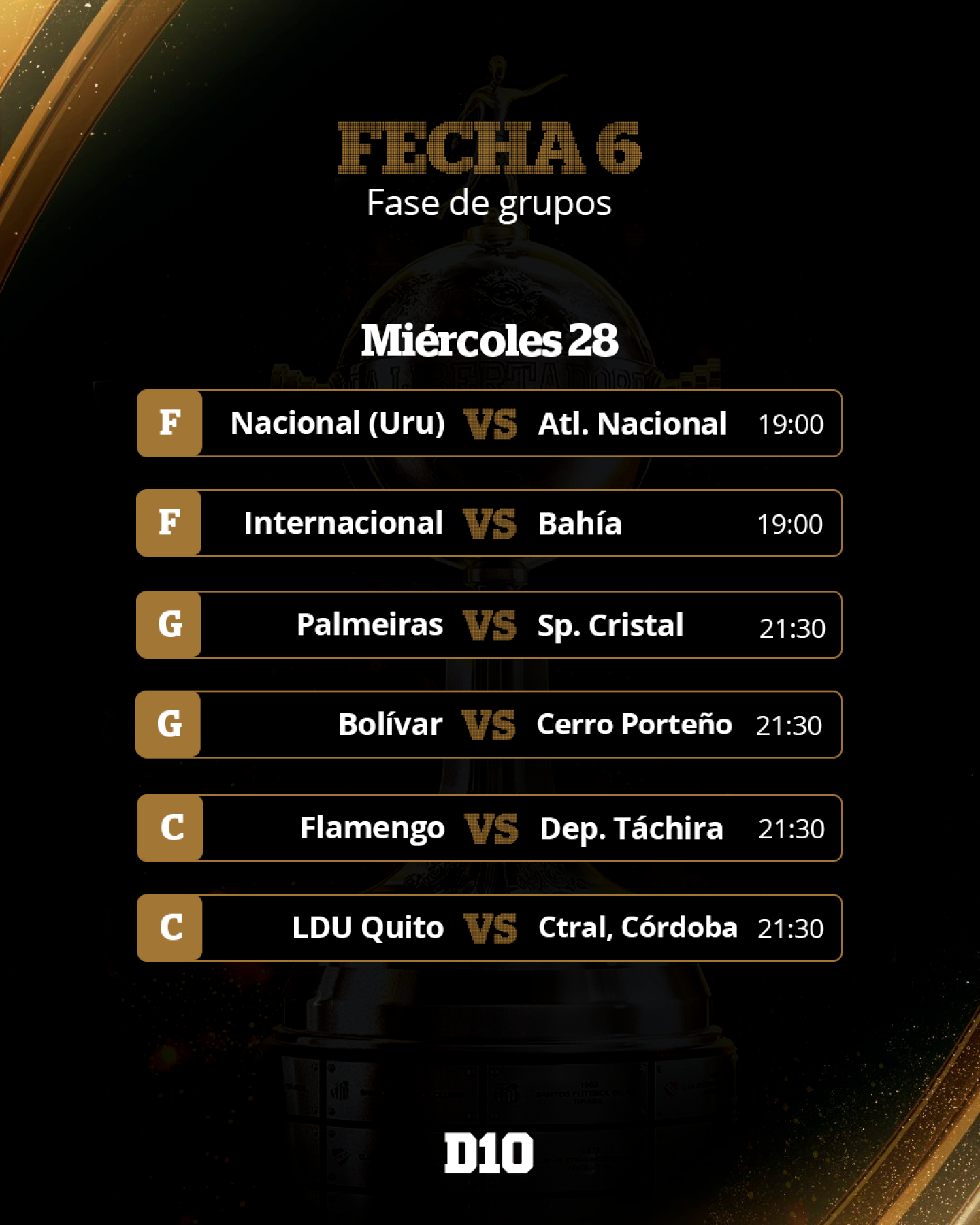 Libertadores Miércoles.png