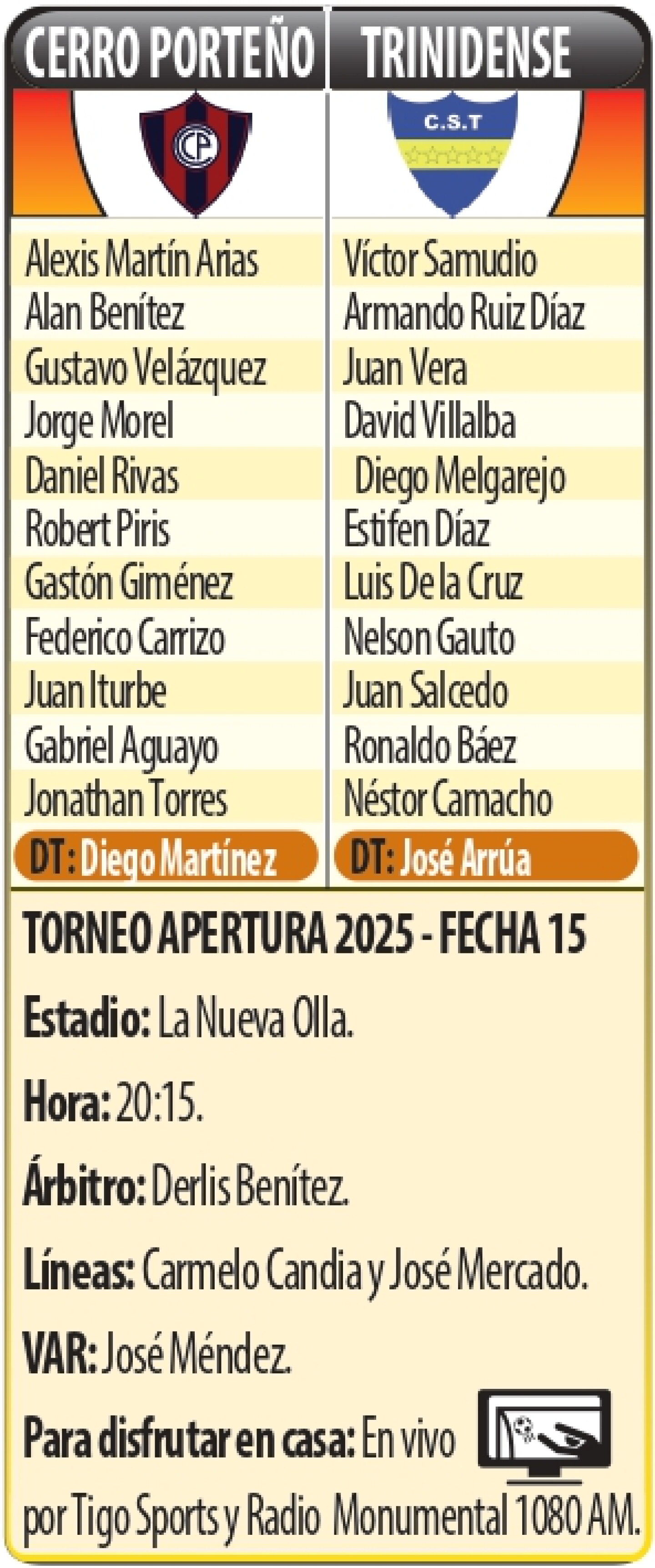 Cerro Porteño Sportivo Trinidense