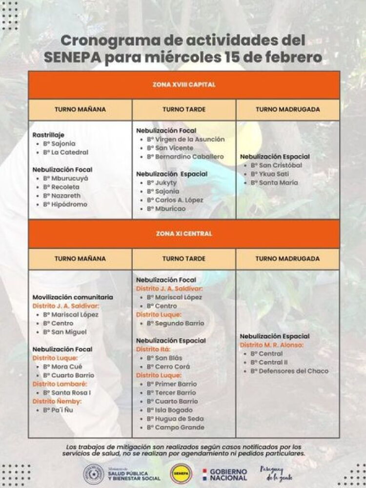 Senapa Senepa sigue con minga ambiental para combatir dengue y chikungunya ...