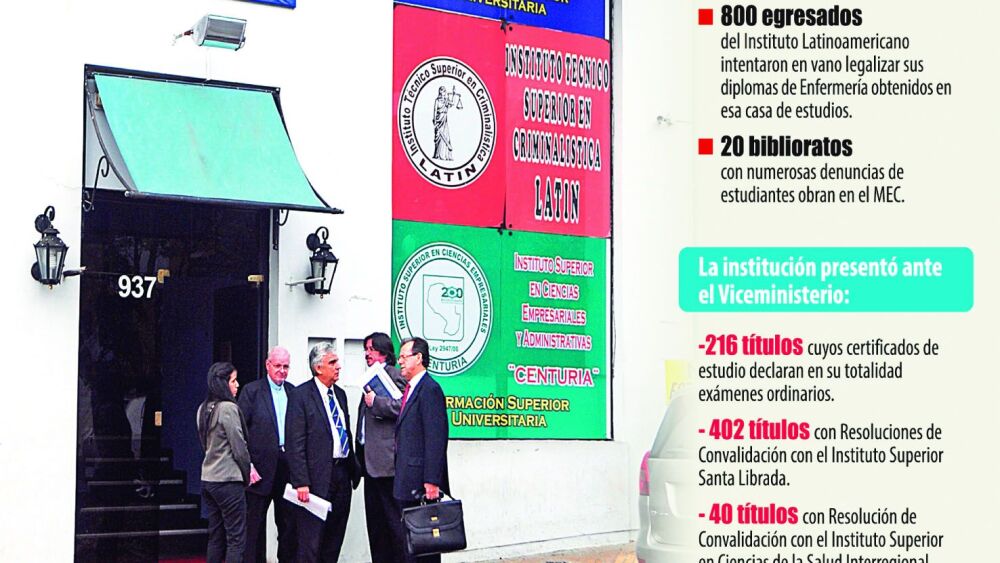 datos sobre facultad latinoamericano.jpg