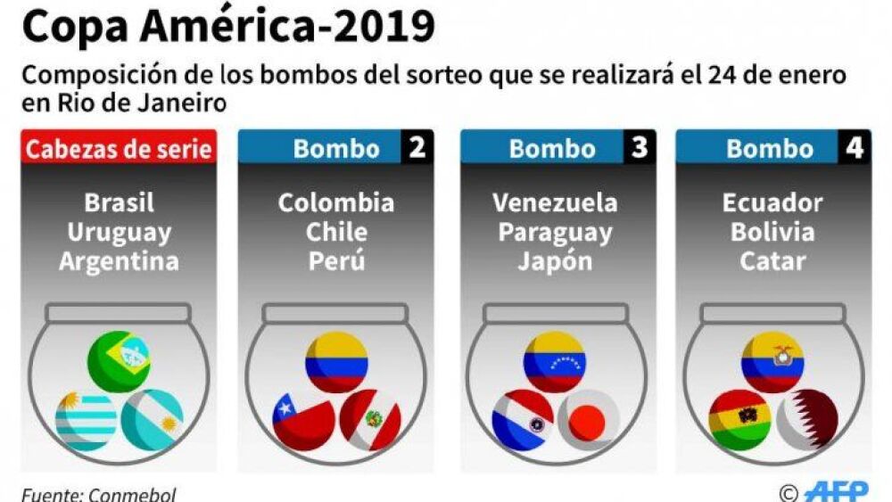 5079924-Libre-1139251762_embed